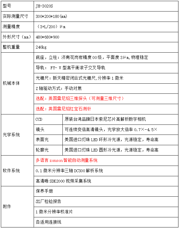 JH-3020系列影像测量仪