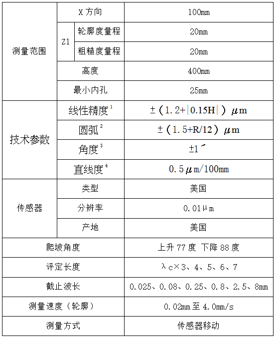 JH-LK200D粗糙度轮廓仪一体机