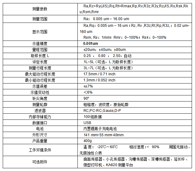 JH-C350粗糙度仪